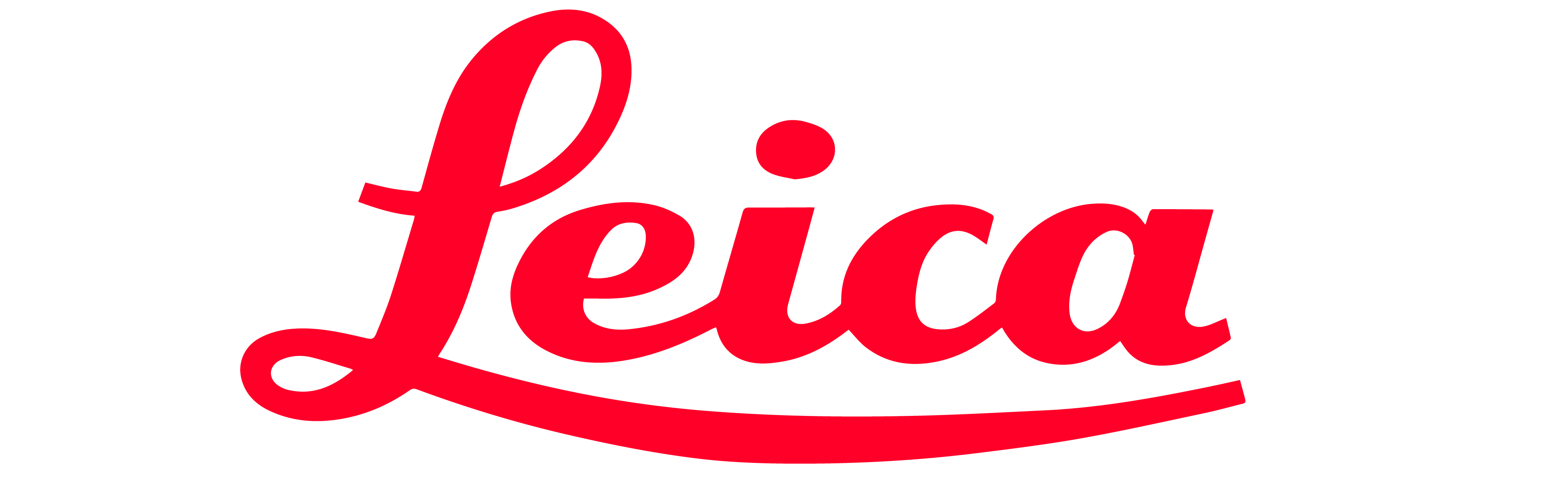 Leica