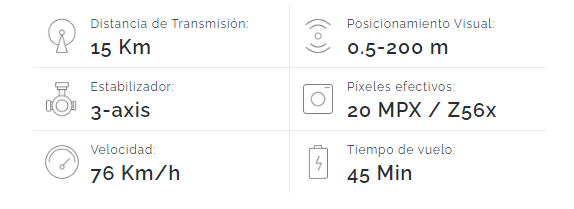 mavic3E specs